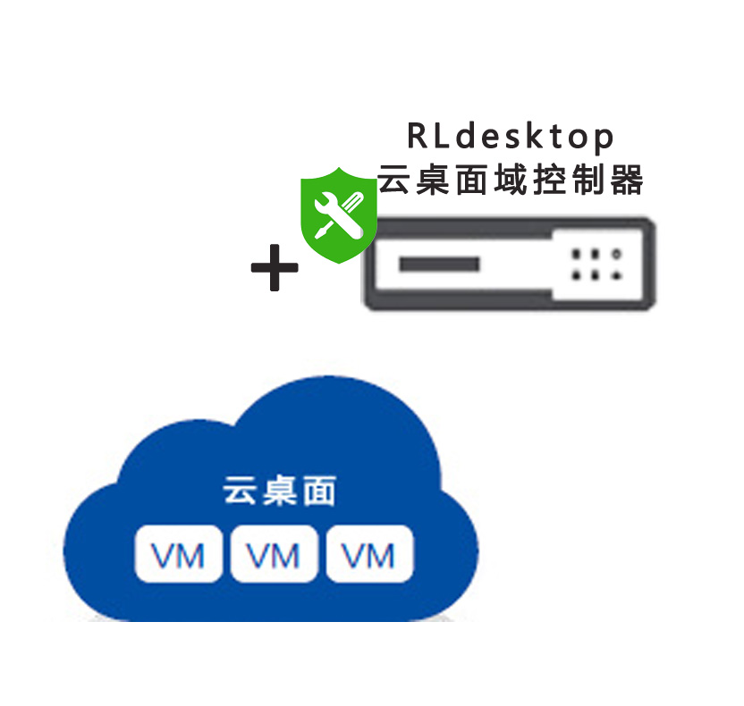 RLdesktop工作域云桌面